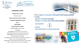 Icona